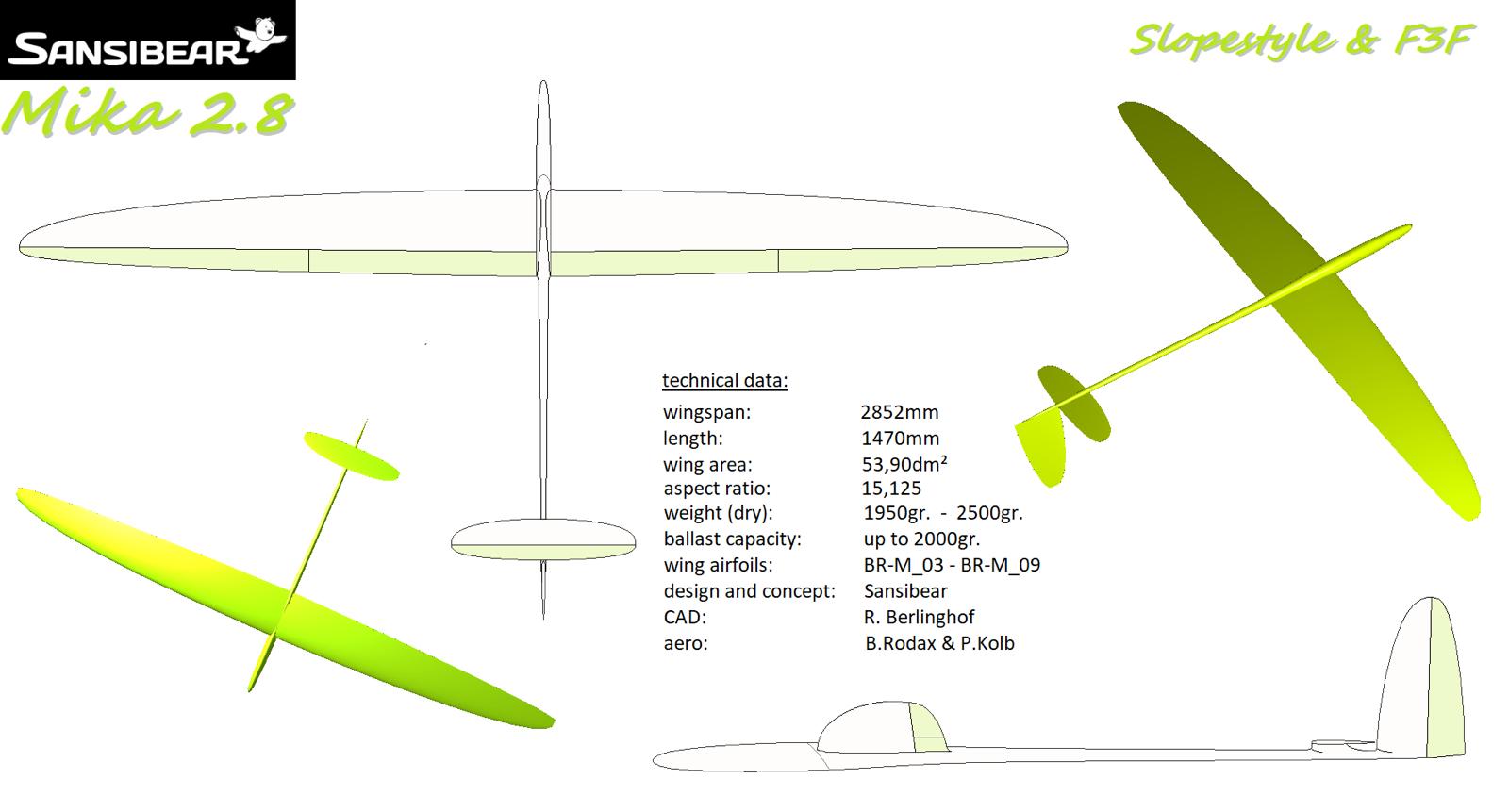 MIKA 28 [super ARF u. RTF] 5